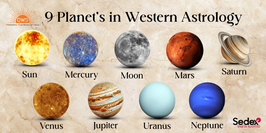 9 Planets Name List in Western Astrology